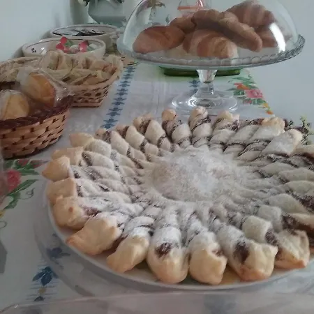 Li Curti *
